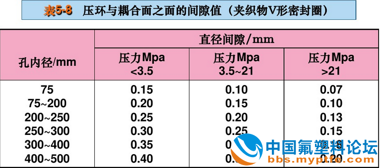 QQ图片20170317090618.png