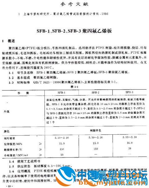 聚四氟乙烯板材每平方毫米承压能力是多少？